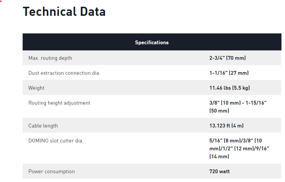 Festool DOMINO Joiner DOMINO XL DF 700 EQ-Set US
