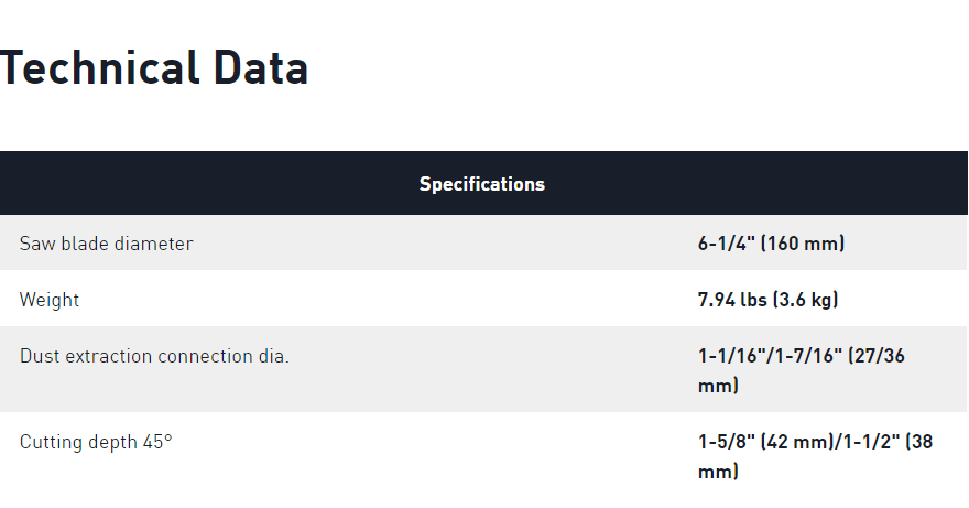Festool - Track saw HKC 55 5,2 EBI-F-Set-FSK 250