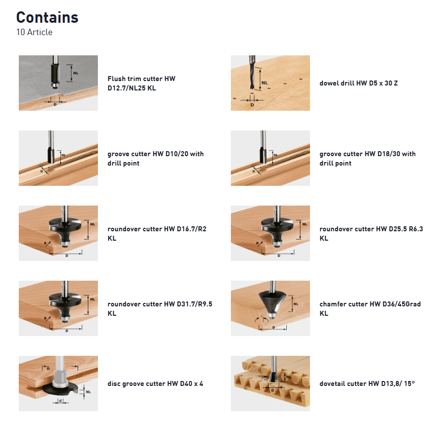 Festool Box-OF HW S8 Mix Router Bits | Set