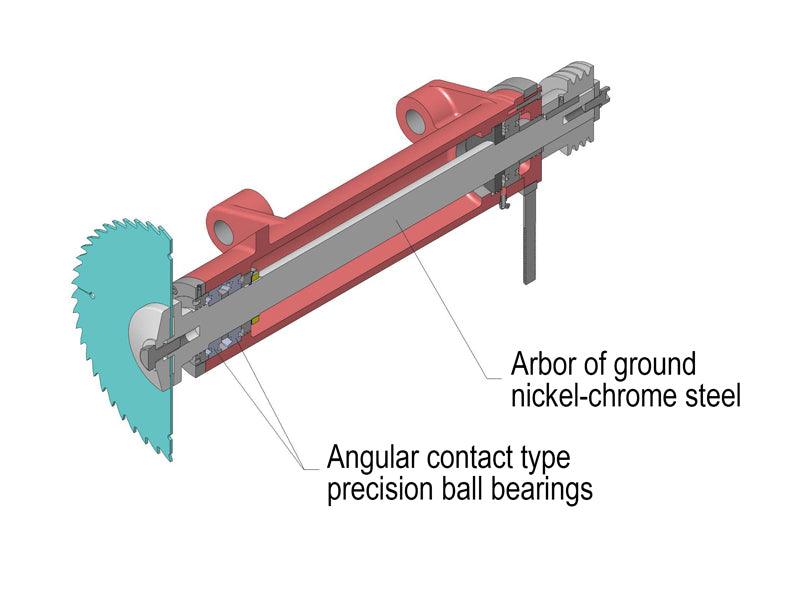 CANTEK C12RSH Straight Line Ripsaw